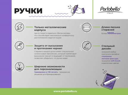 фото Шариковая ручка Alpha Neo, зеленая