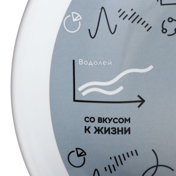 фото Тарелка наградная "Бизнес-зодиак"